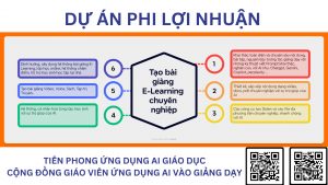 Cộng đồng GV ứng dụng công nghệ AI vào giảng dạy