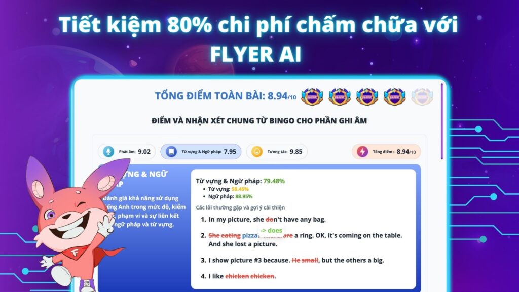 Quản lý học sinh