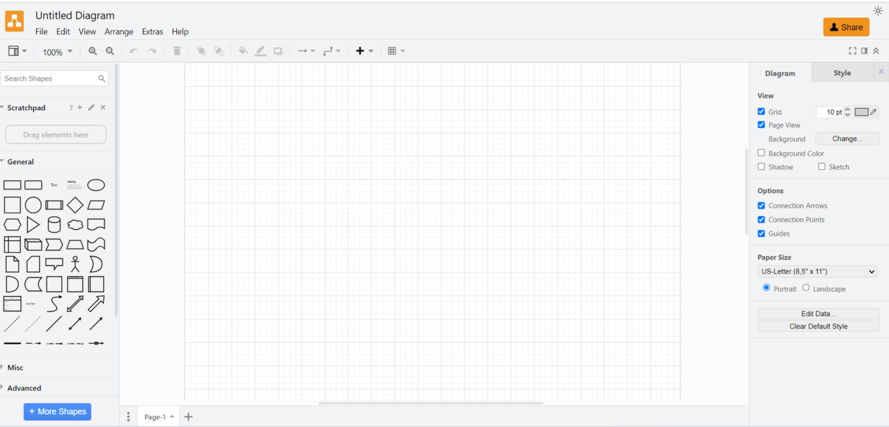 Draw.io - Ai tạo sơ đồ miễn phí hiệu quả