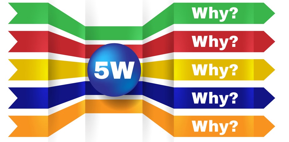Kĩ thuật 5 Whys là gì? Cách sử dụng 5 whys cho hiệu quả - Diễn Đàn ISO