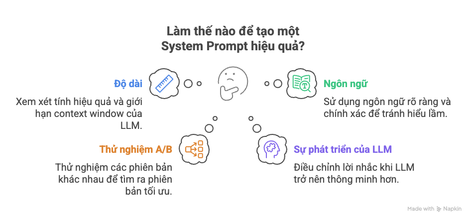 Hướng Dẫn Định Hình Vai Trò và Thiết Lập Mục Tiêu cho AI - visual selection (2)