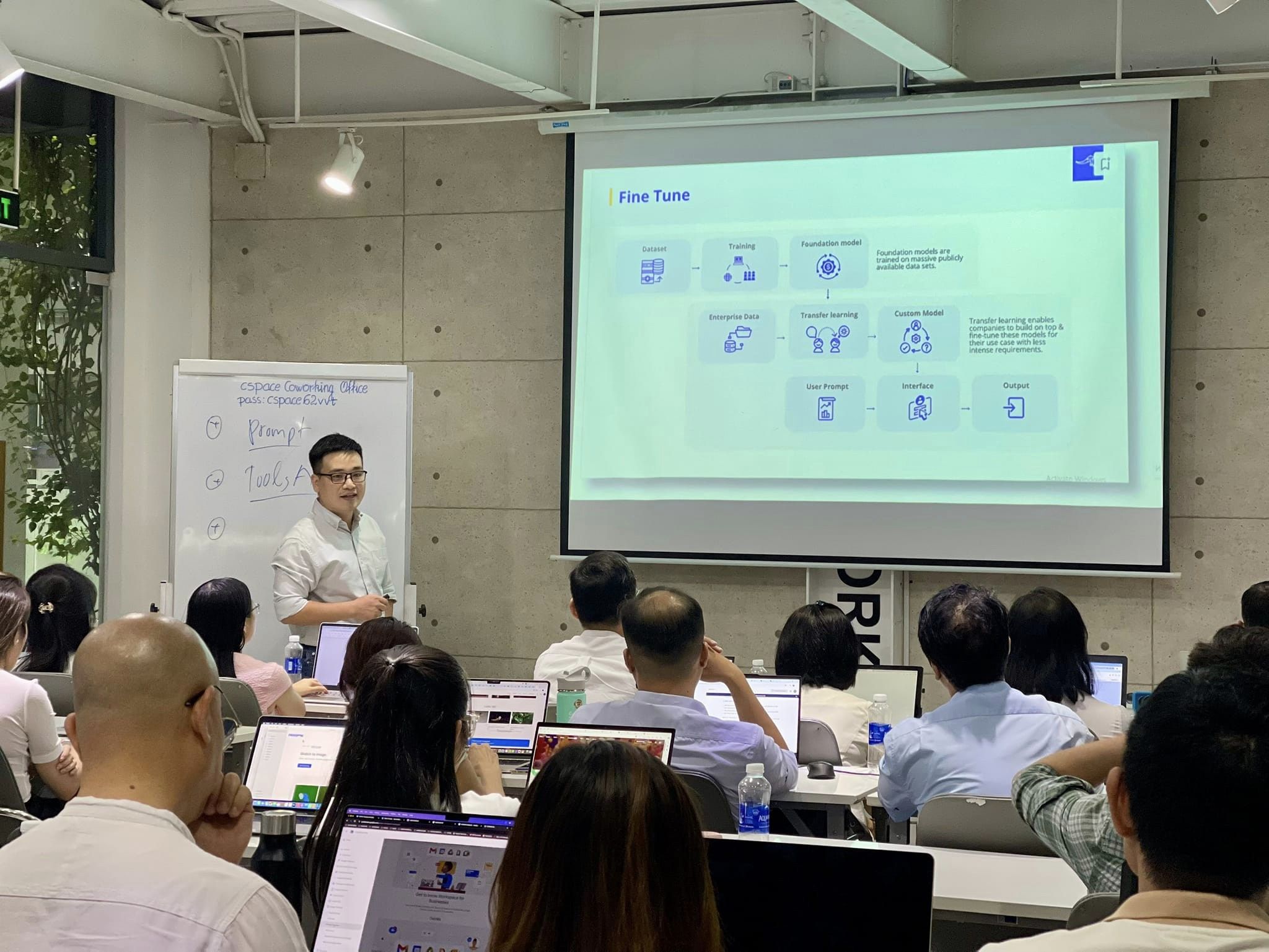 Khóa học AI cho doanh nghiệp: Tăng hiệu quả và đổi mới công nghệ